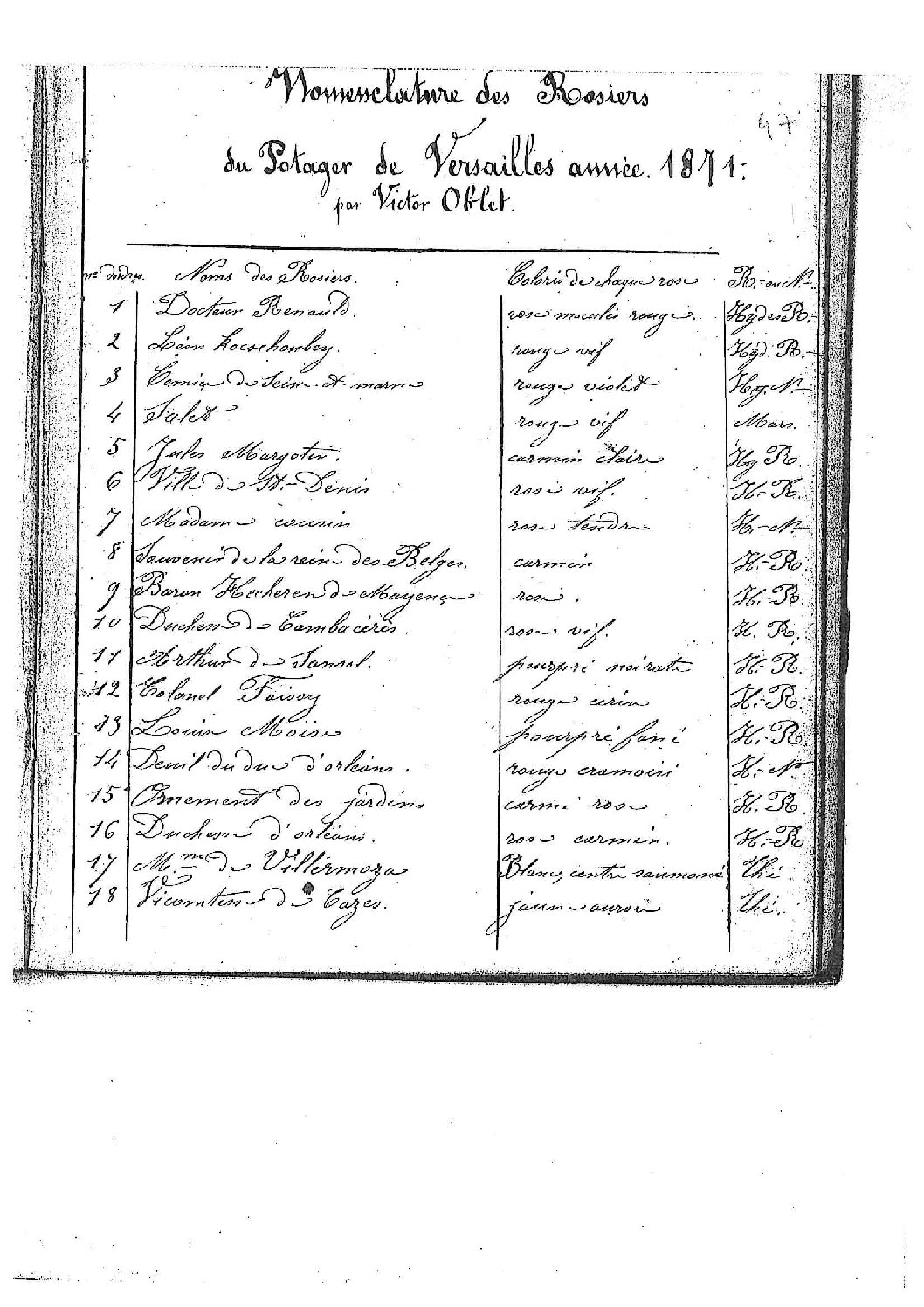 Nomenclature des rosiers du potager de Versailles année